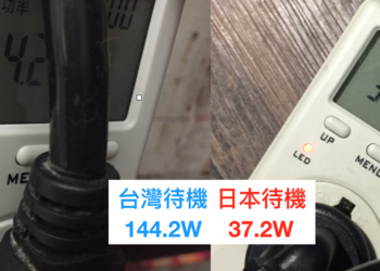 (2024)冰箱價錢差這麼多是為什麼？連 餐飲設備商都不知道的真相讓「開吧」分析給你看